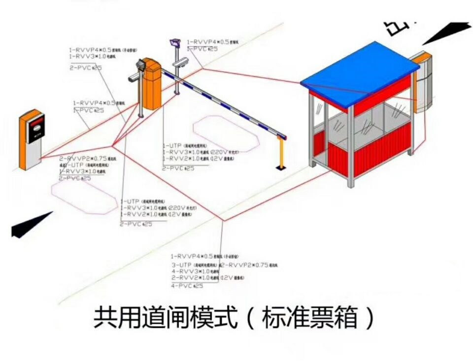 临西县单通道模式停车系统