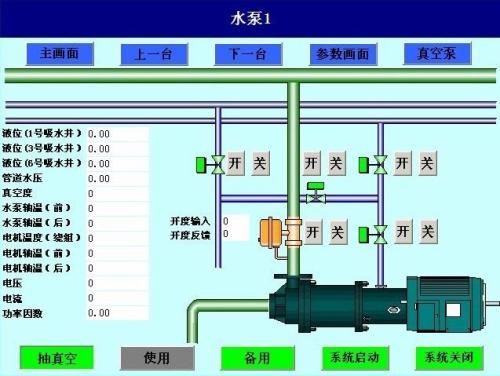 临西县水泵自动控制系统八号